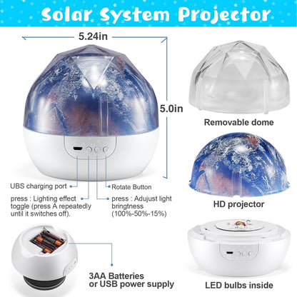 Proyector de estrellas y sistema solar