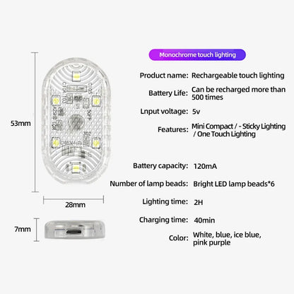 Luz LED para auto