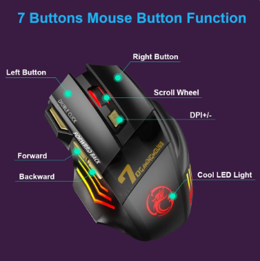 Mouse inalámbrico Gamer