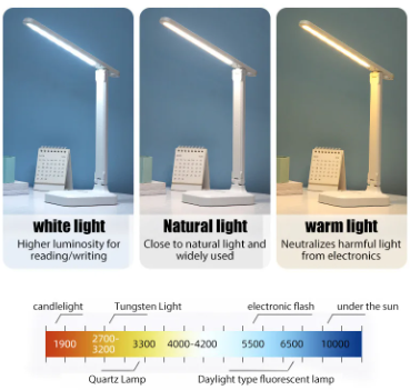 Lámpara de mesa LED