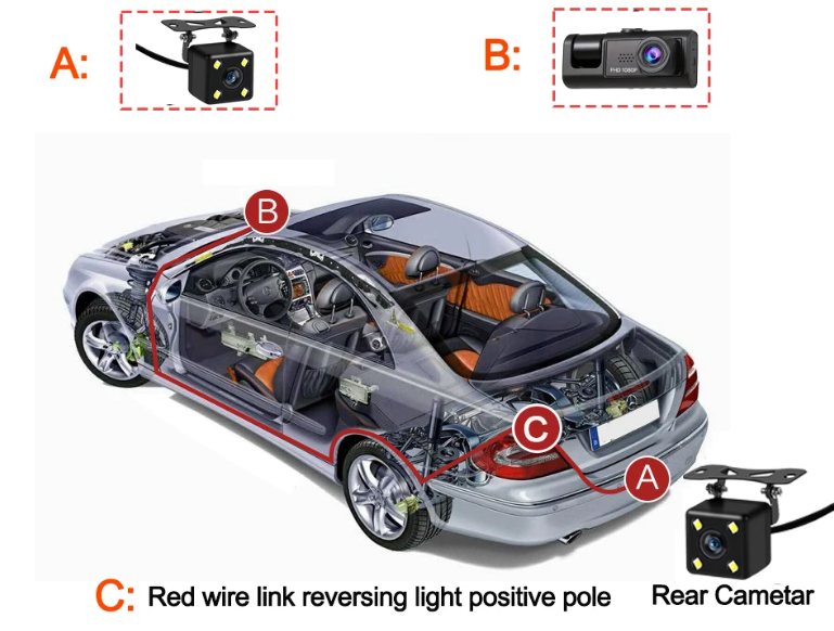 Dash Cam - 3 cámaras + WiFi