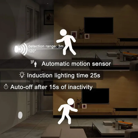 Luz Led con sensor de movimiento