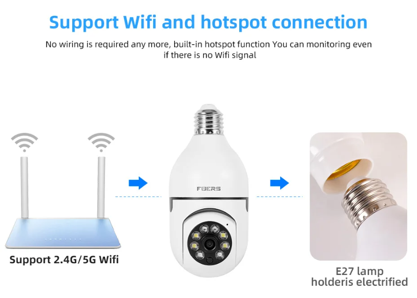 Cámara de vigilancia Fuers - WiFi 5Ghz