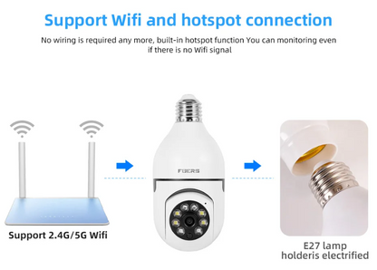 Cámara de vigilancia Fuers - WiFi 5Ghz